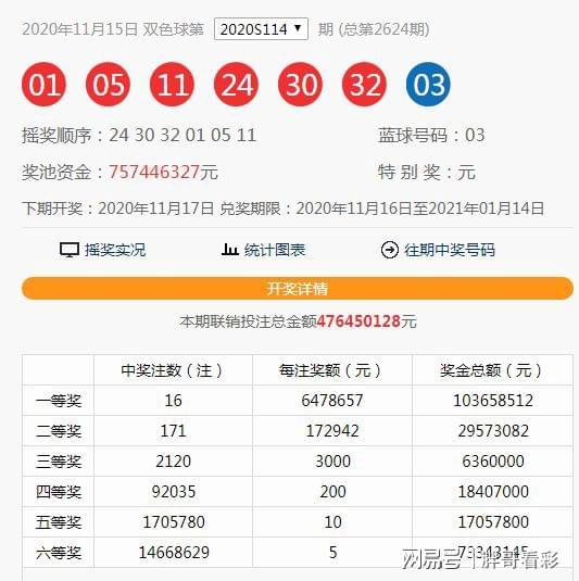 澳門六開獎(jiǎng)近15期結(jié)果及其背后的數(shù)據(jù)洞察，澳門六開獎(jiǎng)近15期結(jié)果概覽與數(shù)據(jù)深度洞察