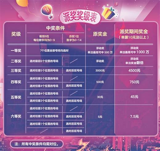 澳門六星彩綜合開獎(jiǎng)結(jié)果，揭秘彩票背后的秘密，澳門六星彩綜合開獎(jiǎng)結(jié)果揭秘，彩票背后的秘密大揭秘