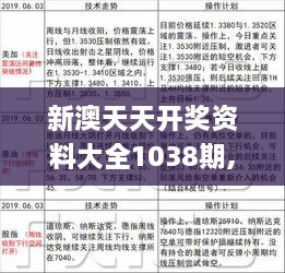 新澳天天開彩期期精準(zhǔn)——揭秘彩票預(yù)測(cè)背后的秘密，揭秘彩票預(yù)測(cè)真相，新澳天天開彩期期精準(zhǔn)之奧秘
