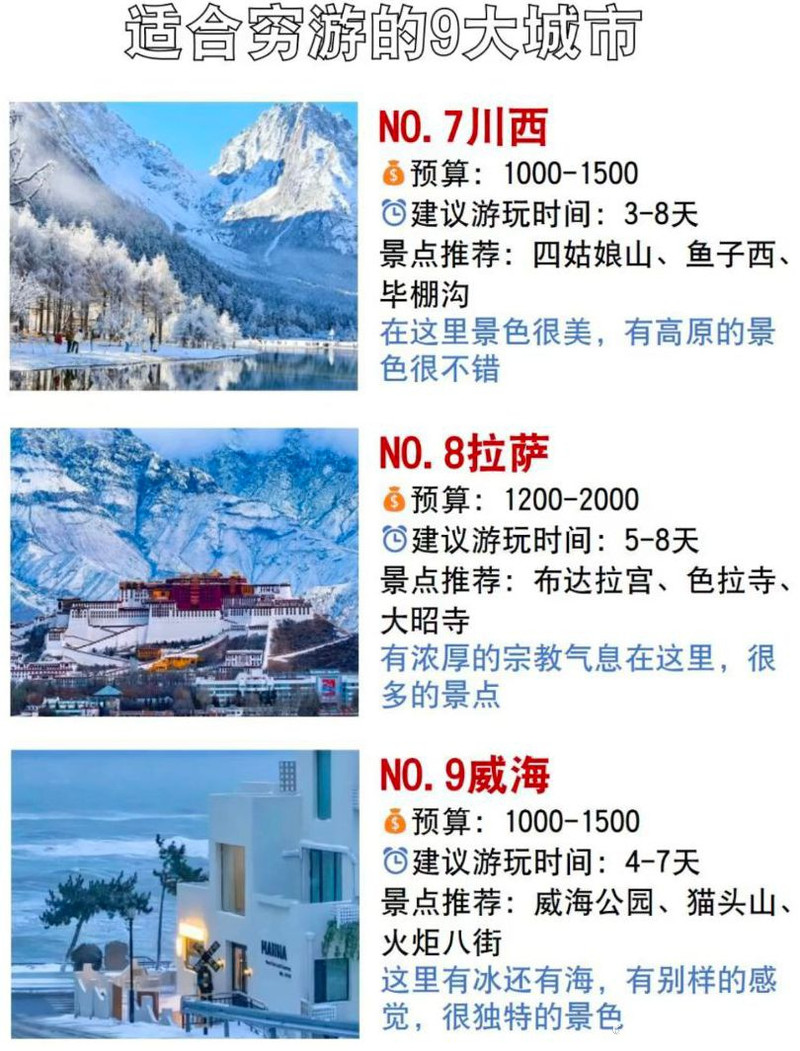 旅游推薦地方，探索未知的美麗世界，探索未知美麗世界，旅游推薦好去處