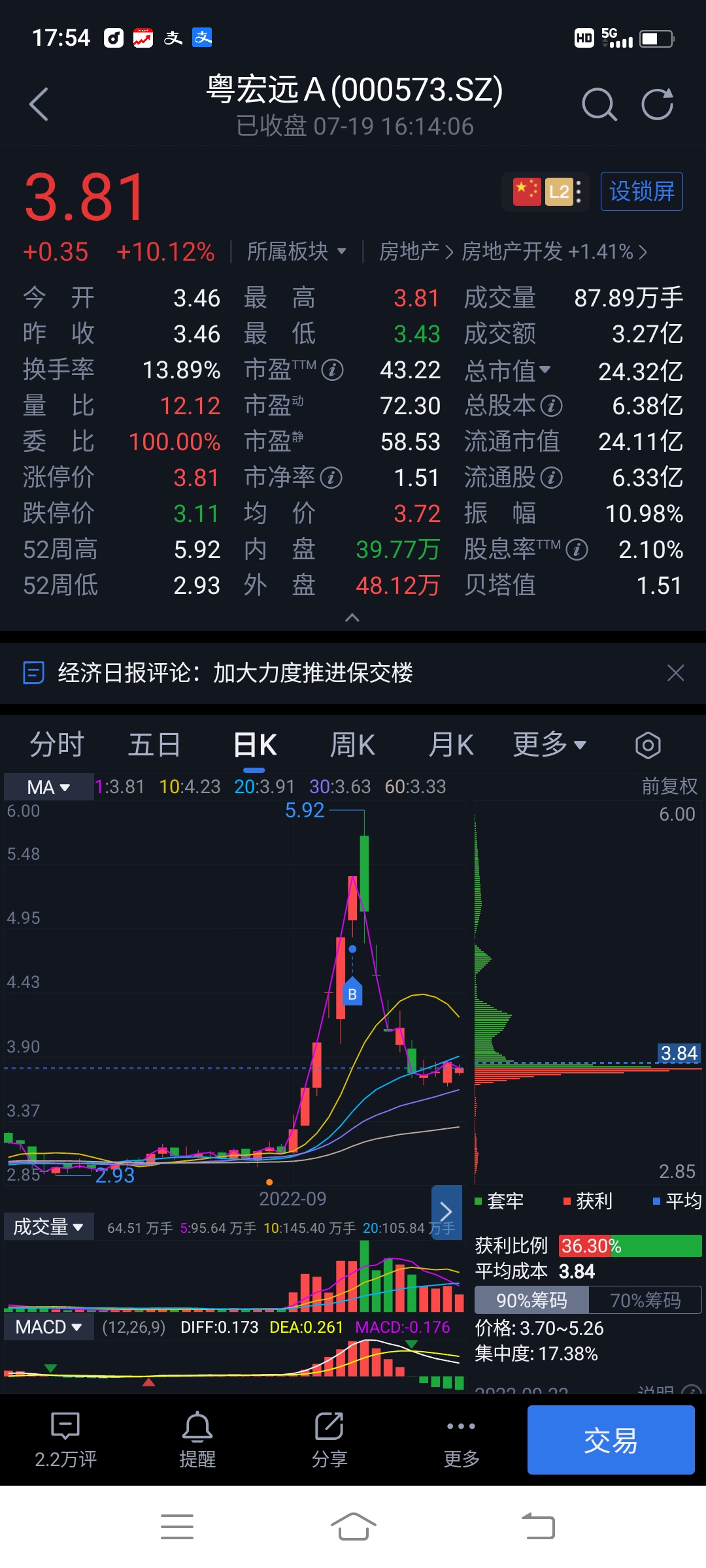 粵宏遠股吧，探索000573股票的價值與潛力，粵宏遠股吧，探索股票000573的價值潛力