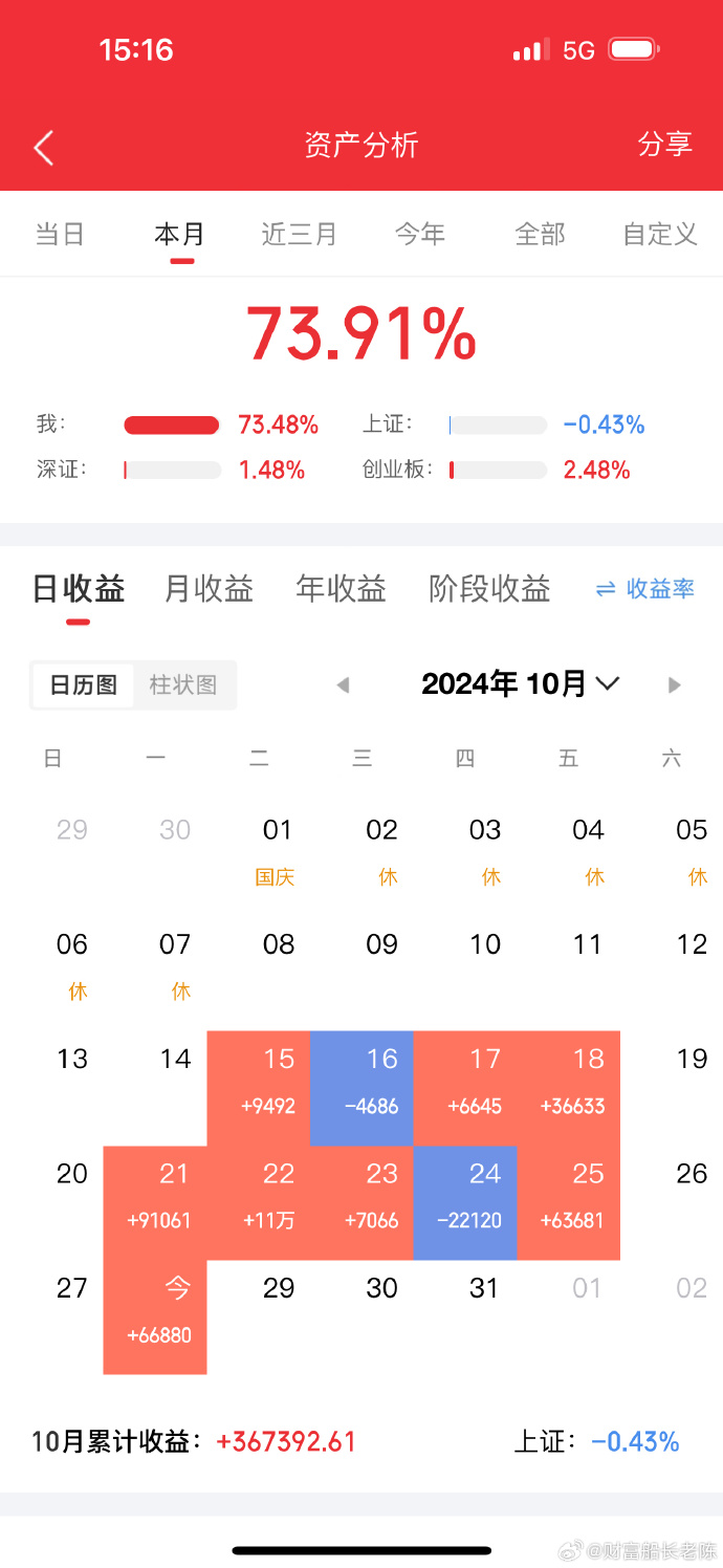 關(guān)于股票300339的深度解析，股票300339深度解析與投資策略探討