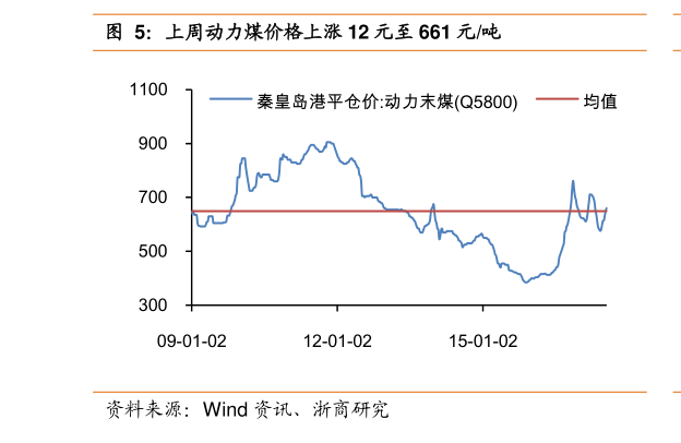 關(guān)于股票行情分析，探索300379股票的動(dòng)態(tài)與前景展望，股票行情分析，探索代碼300379的動(dòng)態(tài)走勢(shì)與未來(lái)前景展望