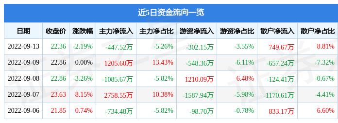 金溢科技，引領(lǐng)科技創(chuàng)新的先鋒力量，金溢科技，科技創(chuàng)新的先鋒引領(lǐng)者