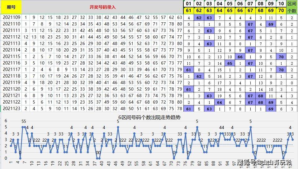 白小姐三肖三期必開獎虎年快樂——揭秘彩票背后的秘密與策略，揭秘彩票背后的秘密與策略，白小姐三肖三期必開獎虎年快樂探討彩票策略與真相