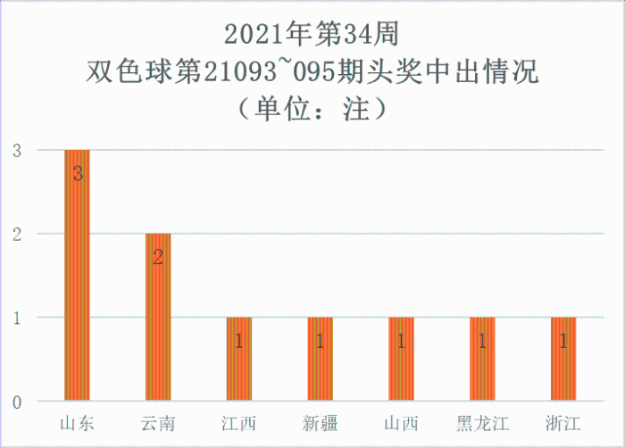 澳門彩票開獎(jiǎng)最新動(dòng)態(tài)，探索2021年最快開獎(jiǎng)現(xiàn)場(chǎng)！，澳門彩票最新開獎(jiǎng)動(dòng)態(tài)，2021年快速開獎(jiǎng)現(xiàn)場(chǎng)揭秘！