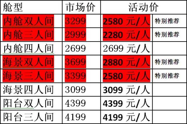 豪華游輪價(jià)格解析，豪華游輪多少錢一艘？，豪華游輪價(jià)格深度解析，揭秘豪華游輪價(jià)格究竟多少？