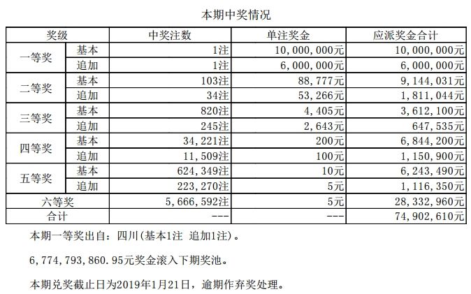 新澳門六開獎結果碼解析與預測——探索彩票背后的秘密，澳門六開獎結果碼解析與預測，揭秘彩票背后的秘密