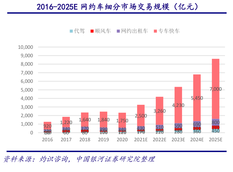 探索澳門(mén)最快開(kāi)獎(jiǎng)網(wǎng)，未來(lái)在2025的機(jī)遇與挑戰(zhàn)，澳門(mén)最快開(kāi)獎(jiǎng)網(wǎng)，未來(lái)三年（2025）的機(jī)遇與挑戰(zhàn)探索