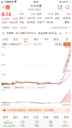 第1086頁
