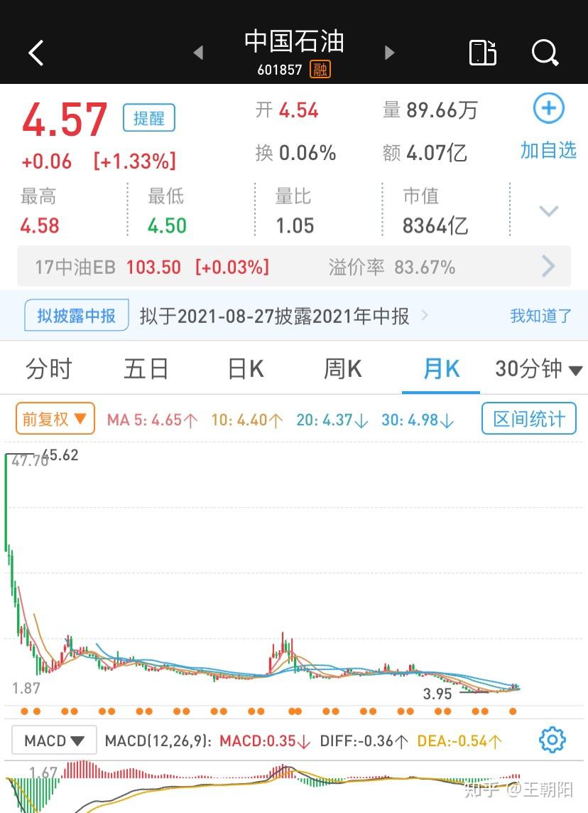 全球股市動(dòng)蕩，解析2022年股災(zāi)背后的原因與影響，全球股市動(dòng)蕩背后的原因與影響，解析2022年股災(zāi)沖擊波