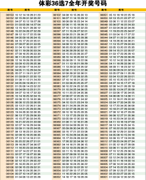 新澳門六開彩開獎結(jié)果2020年，回顧與分析，澳門六開彩開獎結(jié)果回顧與分析，聚焦2020年數(shù)據(jù)