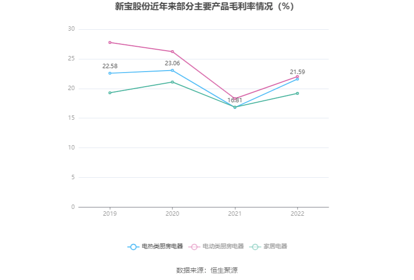 新寶股份，引領(lǐng)行業(yè)前沿，共創(chuàng)輝煌未來，新寶股份引領(lǐng)行業(yè)前沿，共創(chuàng)輝煌未來之旅