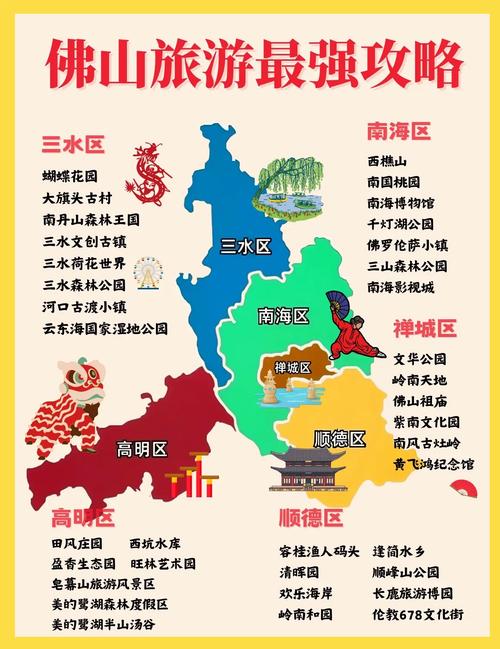 佛山景區(qū)旅游景點(diǎn)排名前十——探索嶺南文化的魅力，佛山景區(qū)旅游景點(diǎn)排名前十，嶺南文化魅力探索之旅