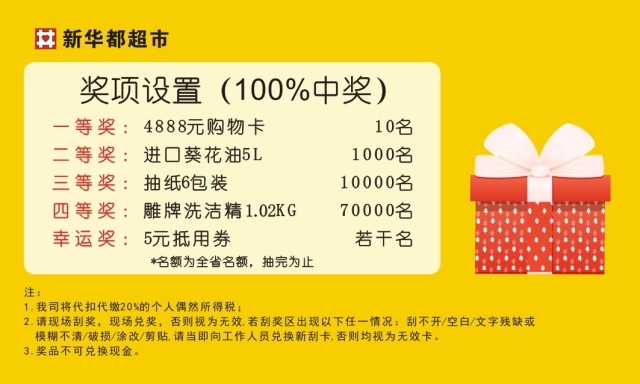 揭秘管家婆彩票中獎(jiǎng)秘籍，如何贏得管家婆100大獎(jiǎng)？，揭秘彩票中獎(jiǎng)秘籍，如何贏得管家婆大獎(jiǎng)？