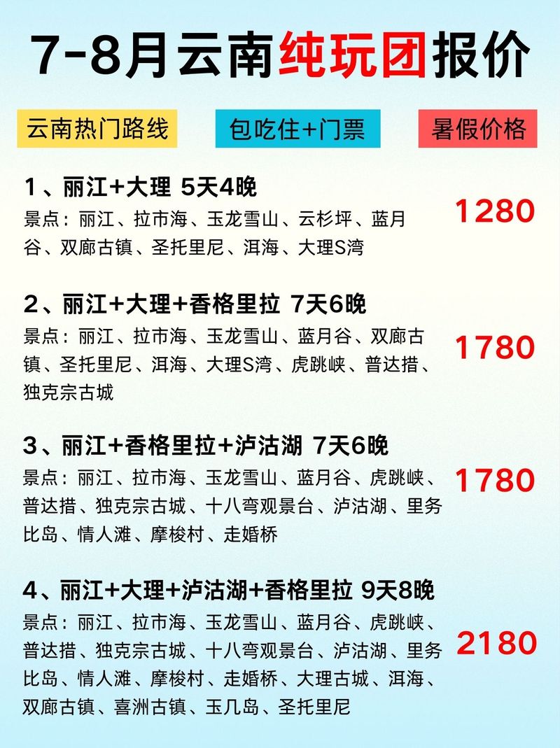 云南旅游跟團六天報價詳解，一次完美的旅行體驗，云南六天跟團游詳細報價，打造完美旅行體驗