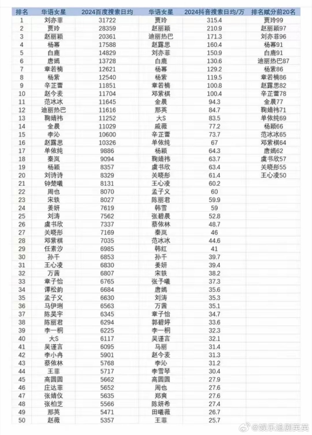 新聞咨詢 第212頁