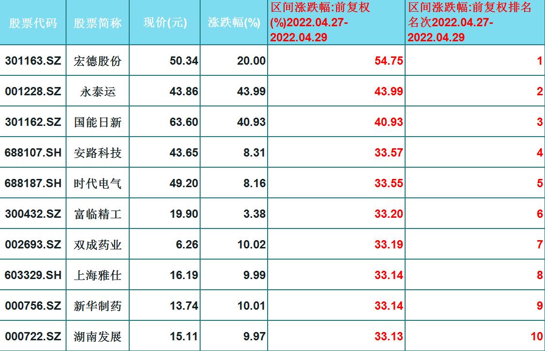 富瀚微股票，深度解析與市場(chǎng)前景展望，富瀚微股票深度解析及市場(chǎng)前景展望