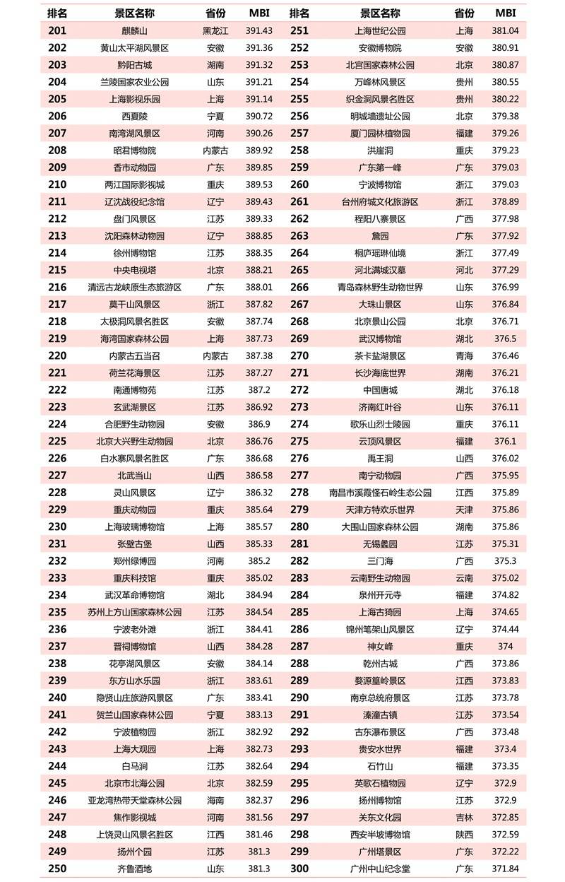 揭秘劉伯溫預測智慧，揭秘生肖運勢，揭秘四肖選一肖三中三的神秘面紗，揭秘劉伯溫預測智慧與生肖運勢，探尋四肖選一肖的神秘運勢學奧秘