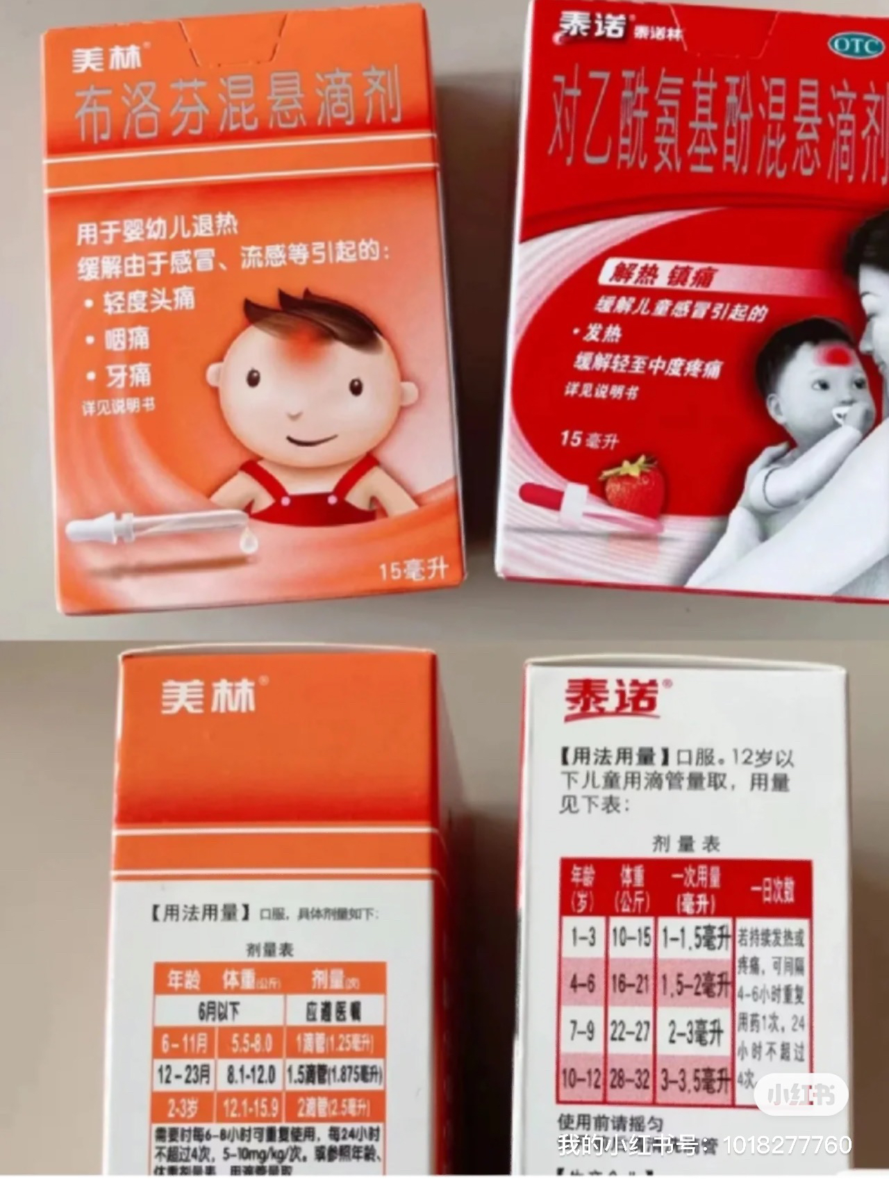 退燒藥的種類及其功效，了解退燒藥有哪些藥，退燒藥種類與功效解析，了解不同退燒藥的特點(diǎn)與用途