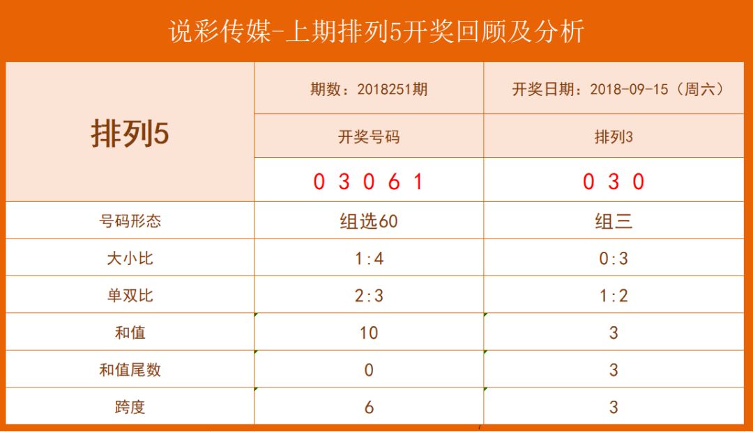 四肖四碼期期準(zhǔn)免費(fèi)資料——揭秘精準(zhǔn)預(yù)測的秘密，揭秘四肖四碼期期準(zhǔn)，精準(zhǔn)預(yù)測的秘密資料（免費(fèi)公開）