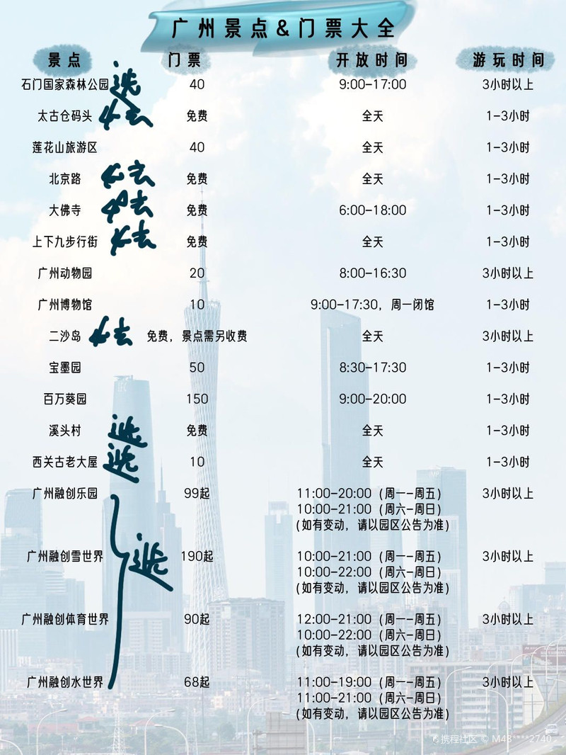 廣州旅行社一覽，探索多樣的旅行體驗，廣州旅行社精選，多樣旅行體驗一網(wǎng)打盡