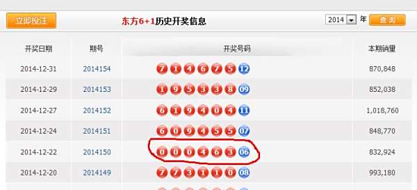 澳門六開獎(jiǎng)結(jié)果查詢最新，輕松掌握開獎(jiǎng)動(dòng)態(tài)，贏取豐厚獎(jiǎng)勵(lì)，澳門六開最新開獎(jiǎng)結(jié)果查詢，輕松掌握動(dòng)態(tài)，贏取豐厚獎(jiǎng)勵(lì)