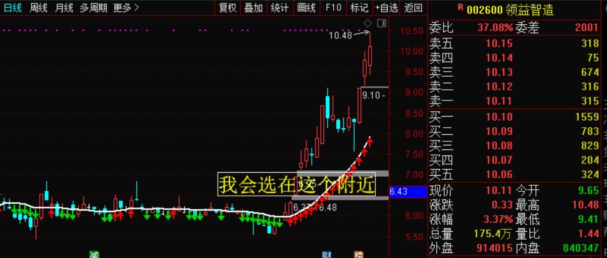 股票002463，深度解析與前景展望，股票002463深度解析與未來前景展望