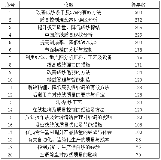 2025澳彩開獎記錄查詢表，全面解析與實用指南，2025澳彩開獎記錄查詢表全面解析與實用指南