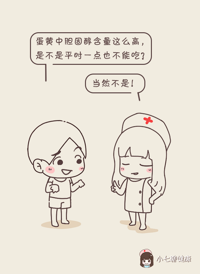 女性總膽固醇偏高，原因、危害及應(yīng)對(duì)措施，女性總膽固醇偏高，原因、危害與應(yīng)對(duì)策略