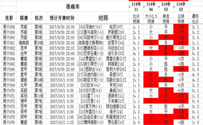82693.cσm澳彩七肖七碼查詢(xún)指南，掌握最新彩票資訊與預(yù)測(cè)技巧，掌握最新彩票資訊與預(yù)測(cè)技巧，澳彩七肖七碼查詢(xún)指南 82693.cσm