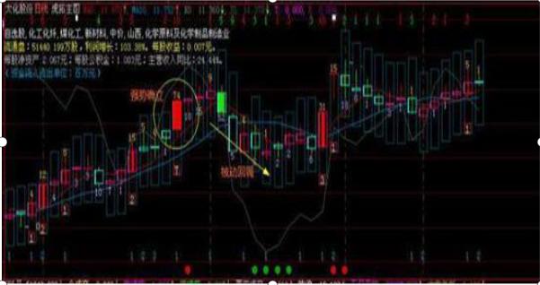 深度解析太化股份股吧，探尋企業(yè)潛力與價(jià)值，太化股份股吧深度解析，探尋企業(yè)潛力與價(jià)值