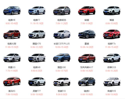 汽車報價大全，最新、最全面的汽車價格信息，一站式解決您的購車需求，汽車報價大全，最新最全面汽車價格信息，一站式滿足您的購車需求