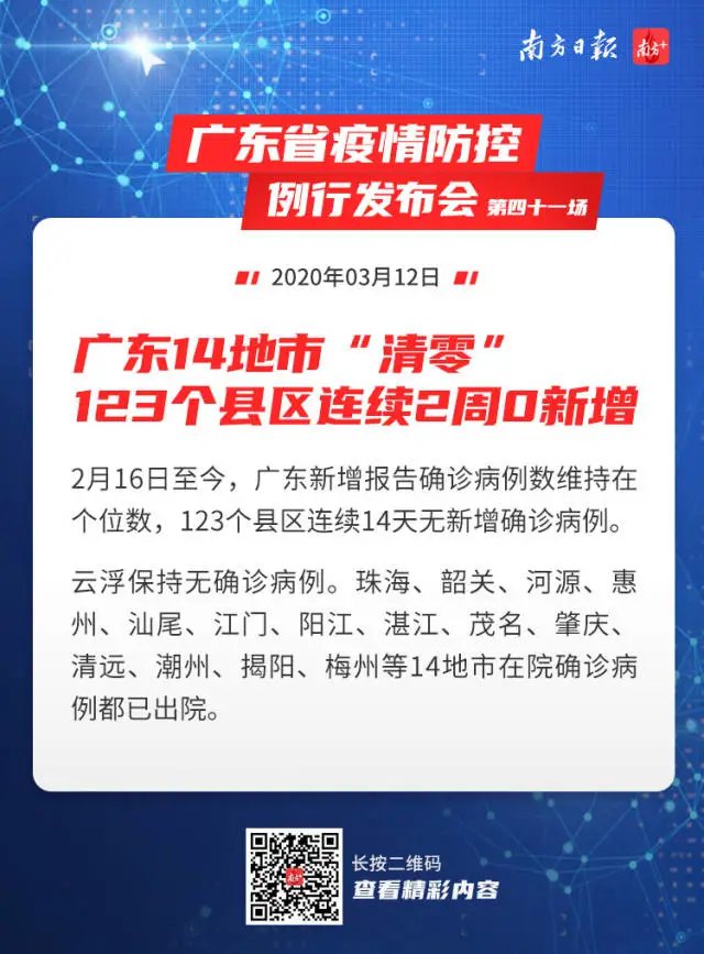 廣東疫情最新消息，今日局部防控措施升級，疫情防控仍需警惕，廣東局部疫情防控措施升級，疫情防控持續(xù)警惕，最新消息發(fā)布