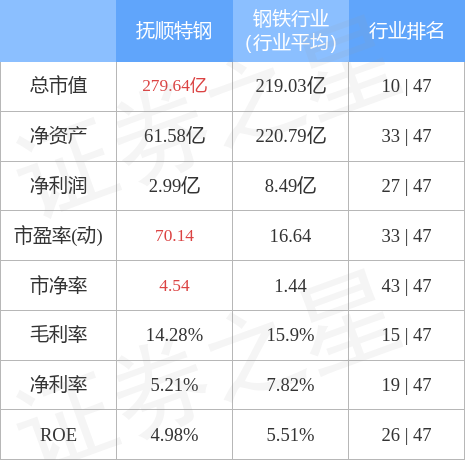 深度解析600399股吧——投資者的樂園與智慧聚集地，深度解析600399股吧，投資者樂園與智慧匯聚地