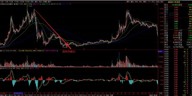 深入了解代碼，探索數(shù)字代碼000507的含義與重要性，揭秘?cái)?shù)字代碼000507的含義與重要性，深度解析代碼奧秘