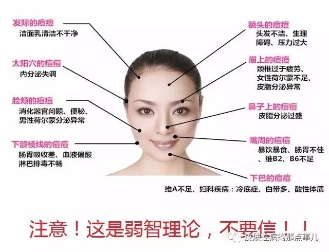 痘痘反復(fù)長(zhǎng)是什么原因，痘痘反復(fù)長(zhǎng)的原因分析