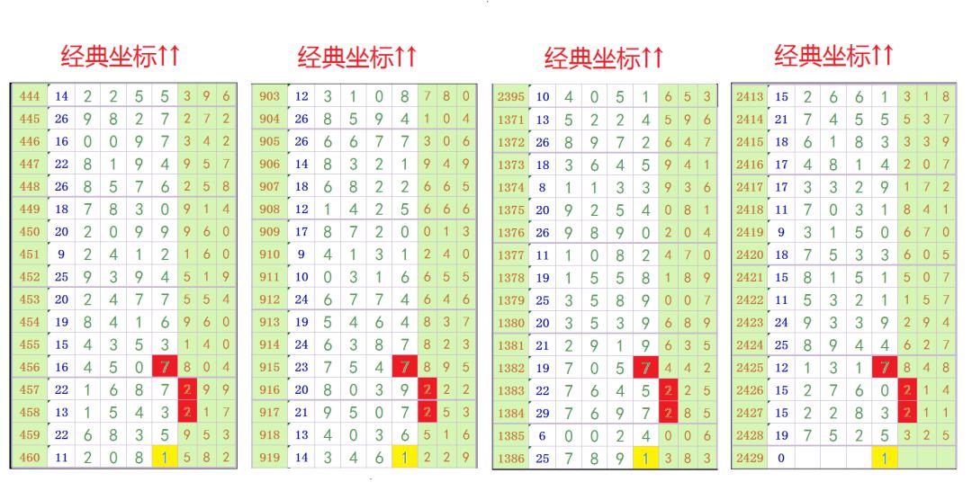 中國(guó)王中王一肖三碼，深度解讀與SEO優(yōu)化策略，中國(guó)王中王一肖三碼深度解讀與SEO優(yōu)化策略指南