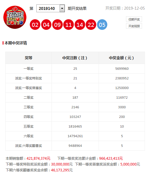 今晚澳門(mén)9點(diǎn)35分開(kāi)獎(jiǎng)號(hào)碼，探索彩票開(kāi)獎(jiǎng)的神秘面紗，澳門(mén)今晚9點(diǎn)35分開(kāi)獎(jiǎng)號(hào)碼揭曉，揭開(kāi)彩票開(kāi)獎(jiǎng)的神秘面紗