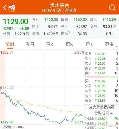 關(guān)于股票股吧中的600276股票深度解析，股票股吧中的深度解析，聚焦600276股票的全面解讀