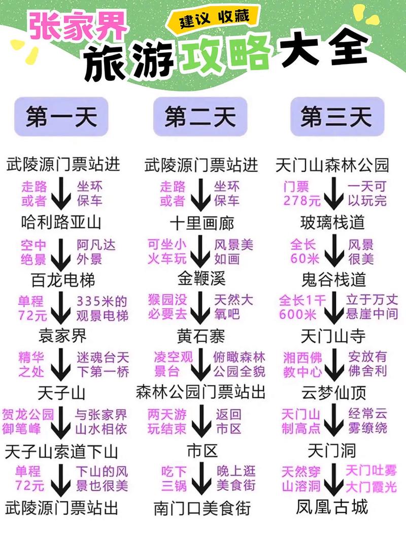 推薦 第119頁(yè)
