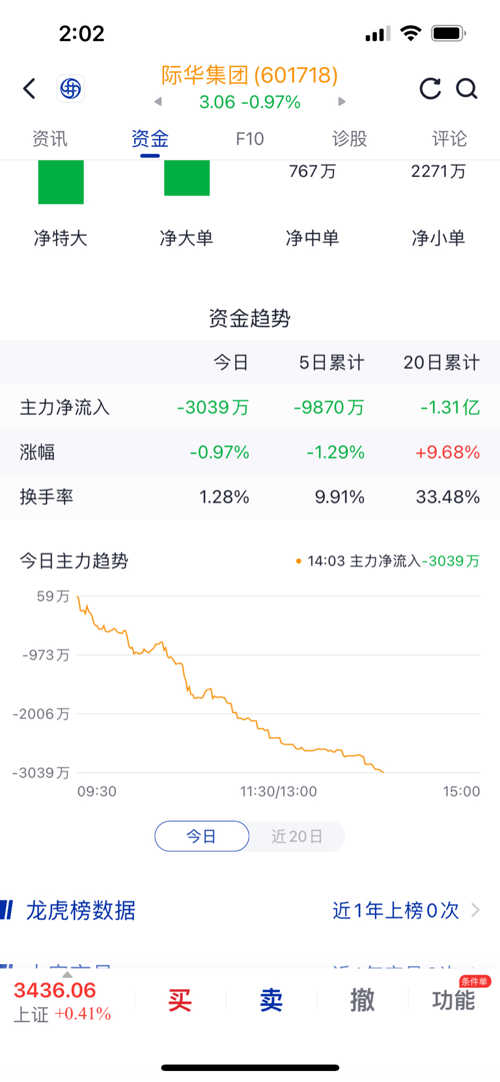 新聞咨詢 第184頁
