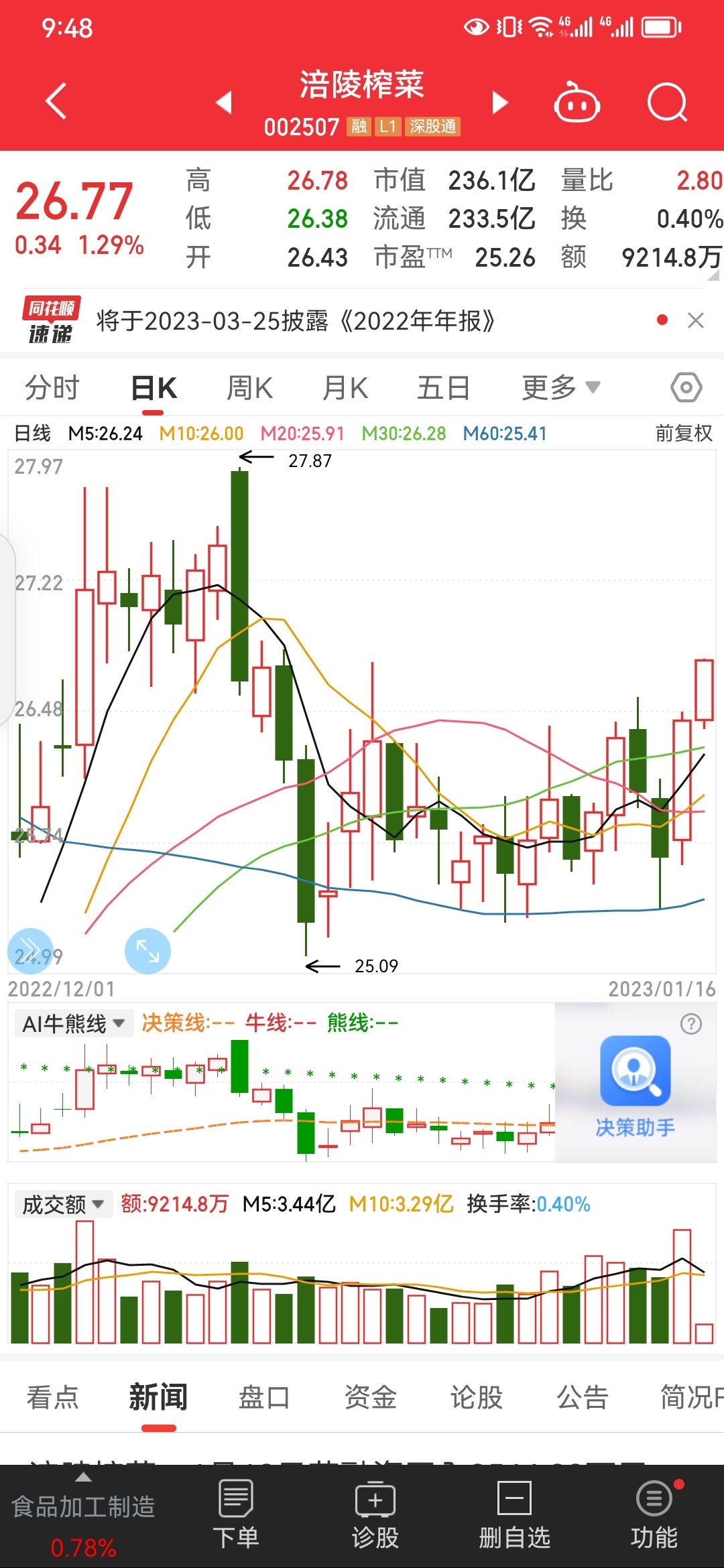 關于股票002324的全面解析，股票002324深度解析與解讀