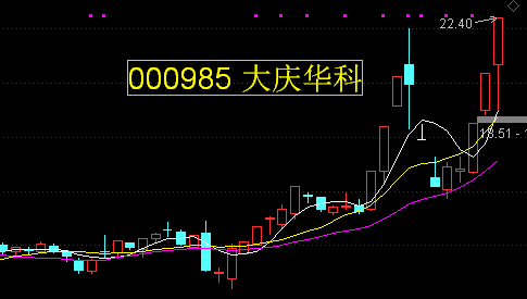 關(guān)于徐家匯股票（股票代碼，002561）的全面解析，徐家匯股票（股票代碼，002561）全面解析與深度探討