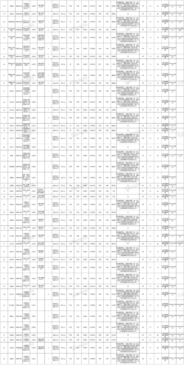 定向招聘公務(wù)員，為退役士兵開(kāi)啟新的征程——聚焦2023年退役士兵定向招聘公務(wù)員政策，2023年定向招聘公務(wù)員助力退役士兵開(kāi)啟新征程，政策聚焦解讀