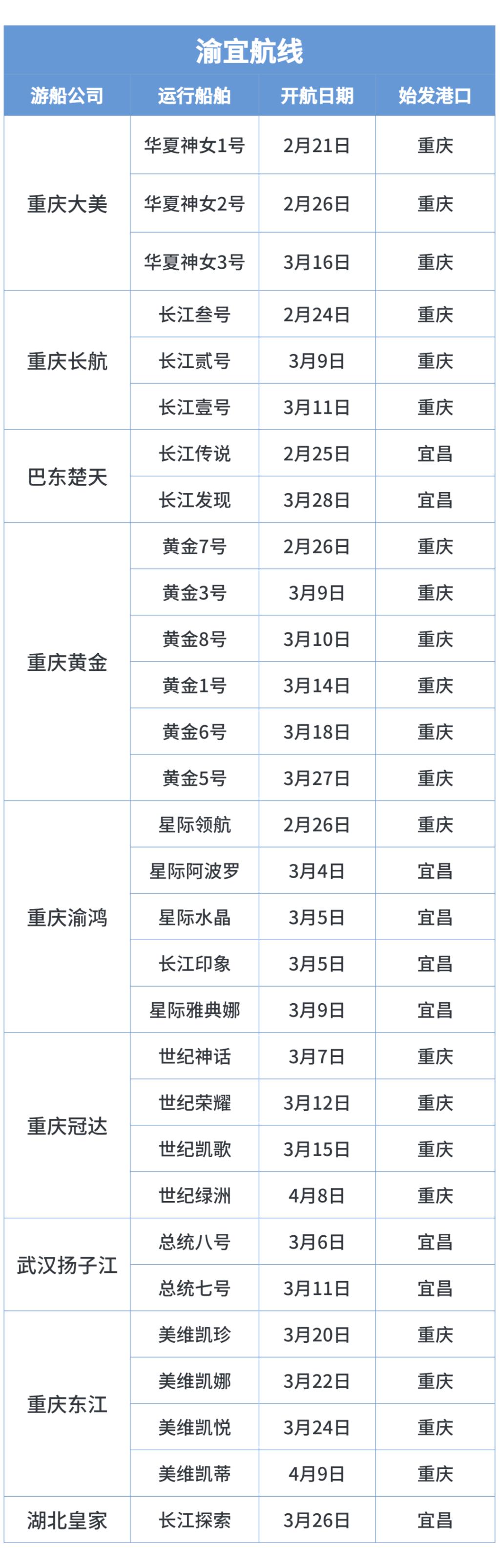 三峽豪華游輪船票，體驗(yàn)壯麗景色與奢華之旅，三峽豪華游輪船票，壯麗景色與奢華之旅的完美結(jié)合