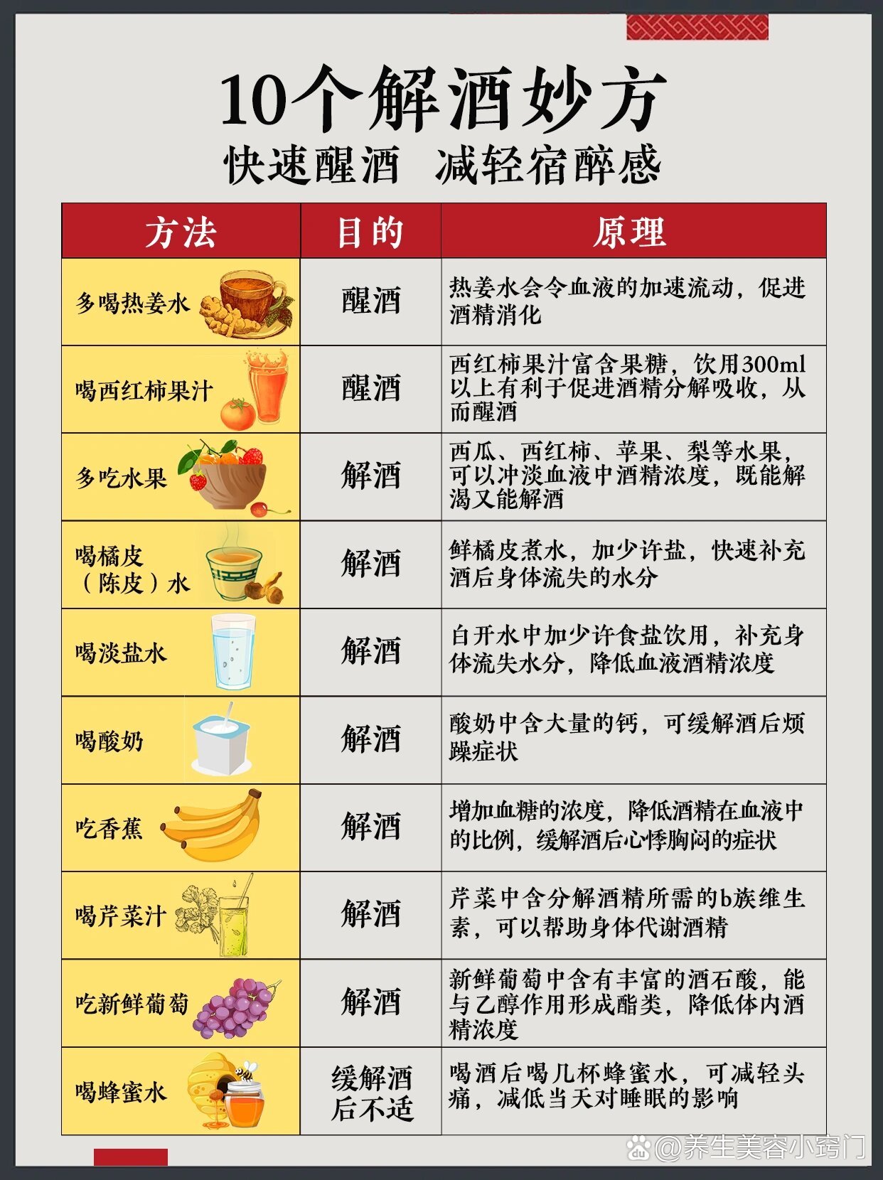 酒后第二天難受小妙招，恢復(fù)舒適狀態(tài)的有效方法，酒后第二天難受如何緩解？小妙招助你快速恢復(fù)舒適狀態(tài)