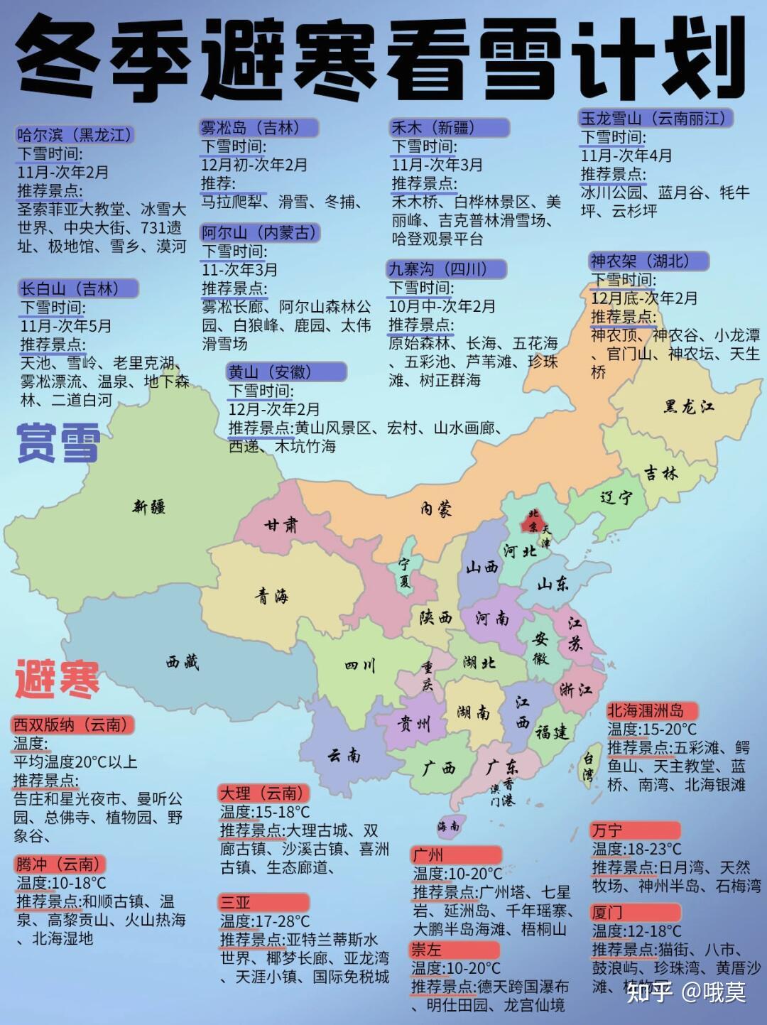 冬季旅游最佳去處國(guó)內(nèi)，冬季國(guó)內(nèi)旅游最佳去處