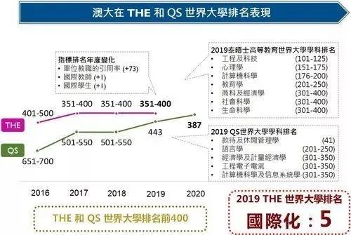 推薦 第114頁