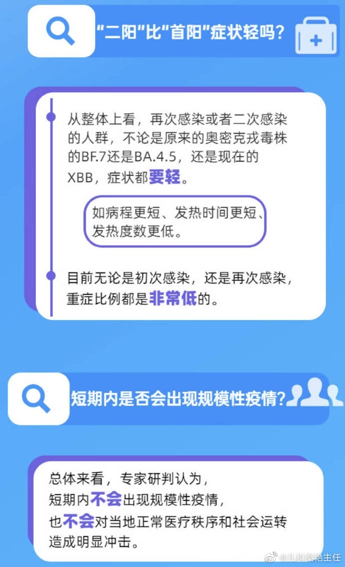 陽(yáng)性幾天過(guò)傳染期，深入了解新冠病毒傳染期及防控措施，新冠病毒傳染期詳解，陽(yáng)性多久過(guò)傳染期與防控措施指南